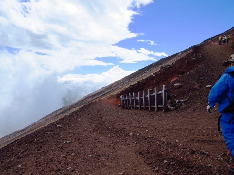 Day4一生一度，單日完登富士山