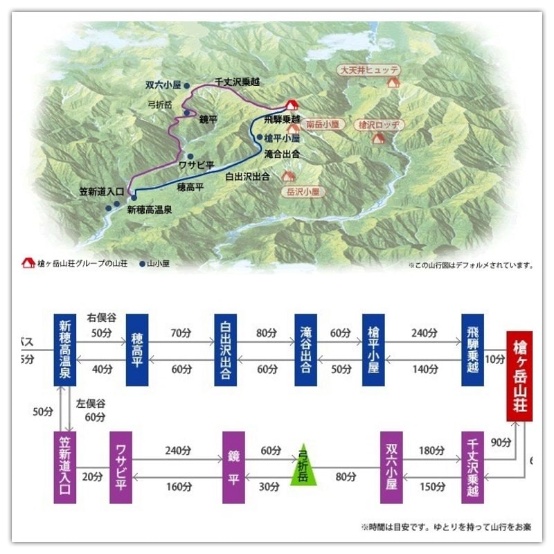 Day6晨踏雪溪攀槍岳 (日本百名山─槍ヶ岳)