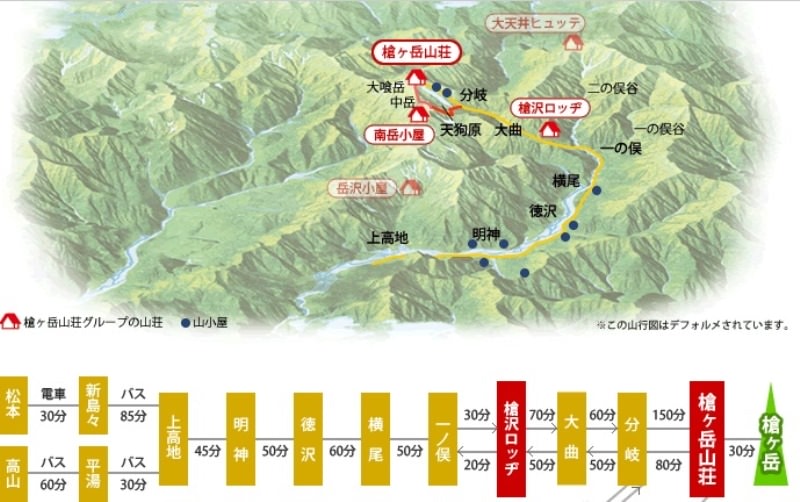 Day6晨踏雪溪攀槍岳 (日本百名山─槍ヶ岳)
