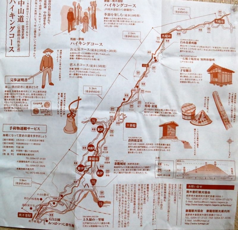 Day7-2江戶旅宿憶往昔─木曾道之馬籠、妻籠宿