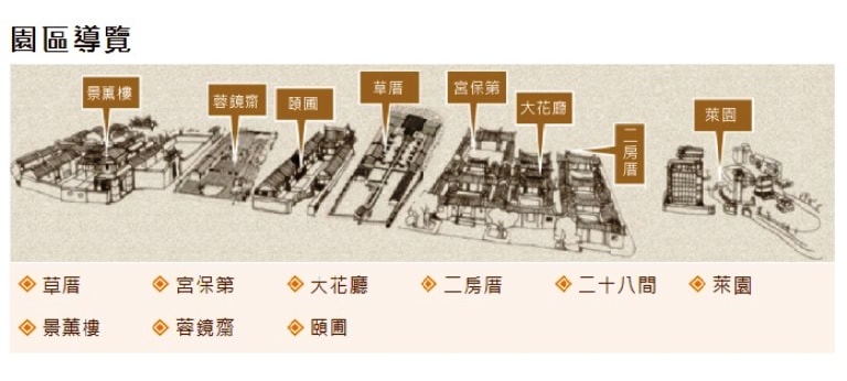 霧峰林家史蹟巡禮─大花廳、頤圃、蓉鏡齋(1)
