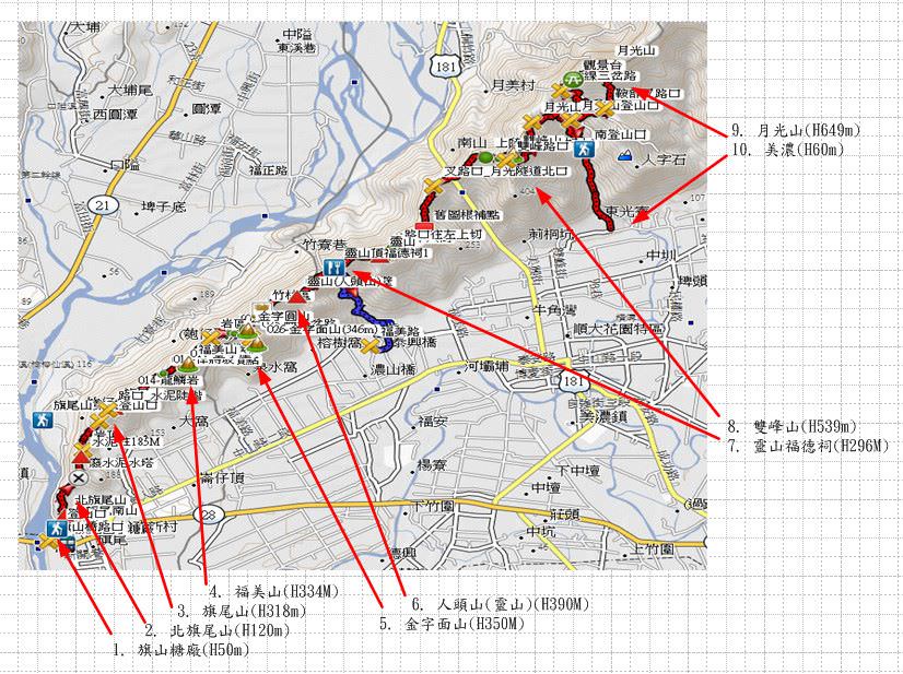 【高雄】旗靈大縱走、美濃中正湖、美光粄條